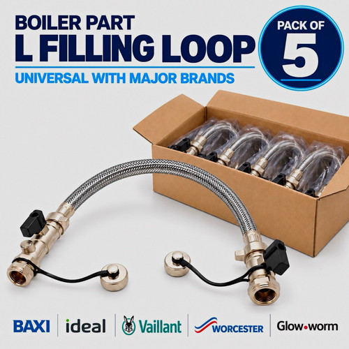 Boiler part filling - boiler, loop